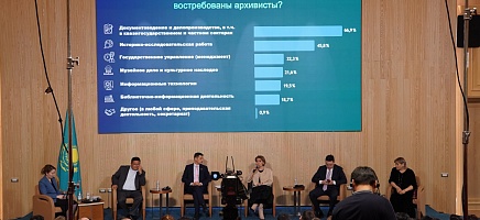 ҚР Президенті Архивінің сарапшылар клубы: саладағы цифрлық өзгерістер мен ЖИ мүмкіндіктері фото галереи 1